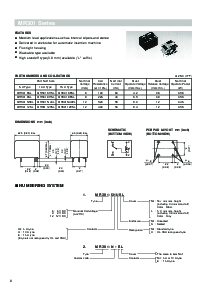 浏览型号EP2-B3N1T的Datasheet PDF文件第8页