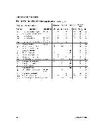 浏览型号EP610的Datasheet PDF文件第18页