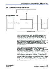 浏览型号EPC16QC100的Datasheet PDF文件第3页