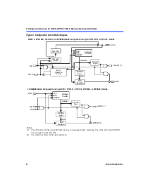浏览型号EPC1441的Datasheet PDF文件第6页