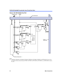 浏览型号EPF10K100A的Datasheet PDF文件第12页