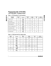 ͺ[name]Datasheet PDFļ6ҳ