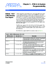浏览型号EPM1270的Datasheet PDF文件第1页