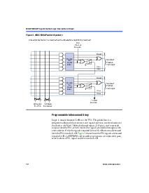 浏览型号EPM7256A的Datasheet PDF文件第12页