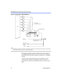 浏览型号EPM7256A的Datasheet PDF文件第14页