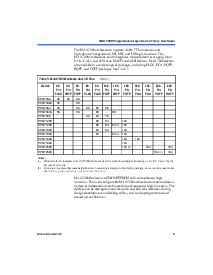浏览型号EPM7032LC44-12的Datasheet PDF文件第5页