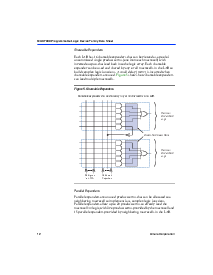 浏览型号EPM7064S的Datasheet PDF文件第12页