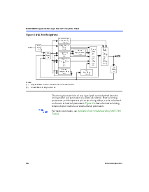 浏览型号EPM7096LC68-12的Datasheet PDF文件第26页