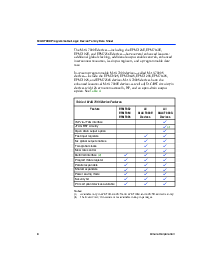浏览型号EPM7096LC68-12的Datasheet PDF文件第4页