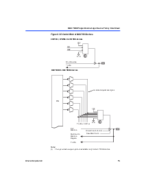 浏览型号EPM7160S的Datasheet PDF文件第15页