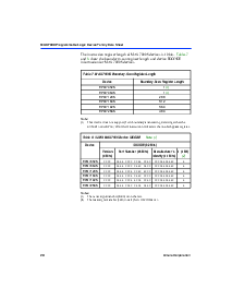 浏览型号EPM7160E的Datasheet PDF文件第20页