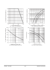 浏览型号ER1004CT的Datasheet PDF文件第2页