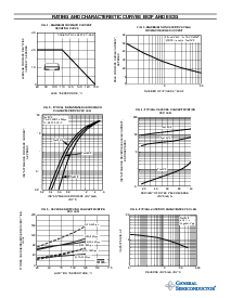 浏览型号ES2C的Datasheet PDF文件第2页