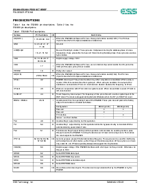 浏览型号ES2828S的Datasheet PDF文件第3页