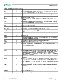 浏览型号ES2828S的Datasheet PDF文件第4页