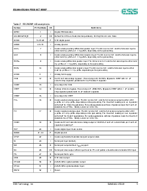 浏览型号ES2828S的Datasheet PDF文件第5页