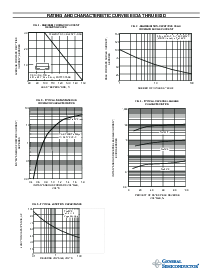 浏览型号ES3D的Datasheet PDF文件第2页