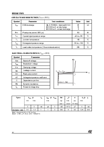 浏览型号ESDA6V1W5的Datasheet PDF文件第2页