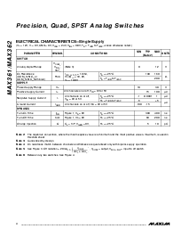 浏览型号MAX362ESE的Datasheet PDF文件第4页