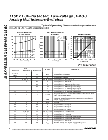 浏览型号MAX4559ESE的Datasheet PDF文件第8页