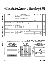 浏览型号MAX3232ESE的Datasheet PDF文件第4页