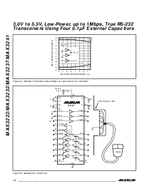 浏览型号MAX3232ESE的Datasheet PDF文件第10页