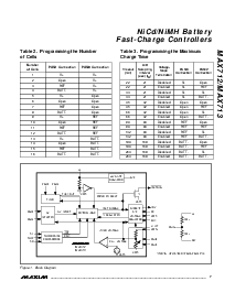 ͺ[name]Datasheet PDFļ7ҳ