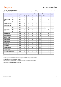 浏览型号HY57V161610ET-10I的Datasheet PDF文件第8页