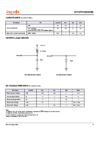浏览型号HY57V161610ET-15的Datasheet PDF文件第5页