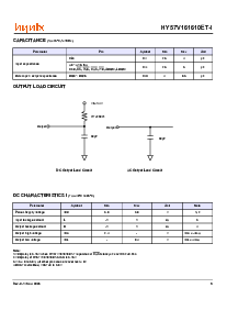 浏览型号HY57V161610ET-15I的Datasheet PDF文件第5页