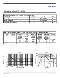 ͺ[name]Datasheet PDFļ2ҳ