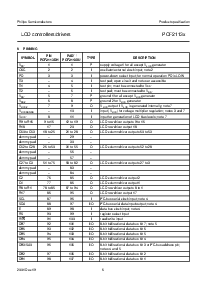 浏览型号PCF2113EUF4的Datasheet PDF文件第6页