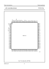 浏览型号PCF2113EUF4的Datasheet PDF文件第8页