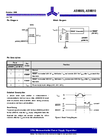 浏览型号ASM810SEUR-T的Datasheet PDF文件第2页