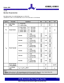 浏览型号ASM810TEUR-T的Datasheet PDF文件第5页