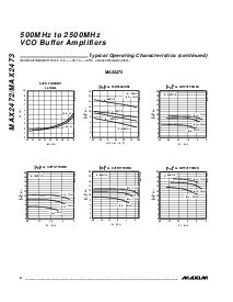 浏览型号MAX2473EUT-T的Datasheet PDF文件第6页