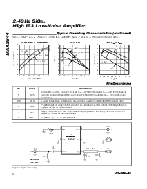 浏览型号MAX2644EXT-T的Datasheet PDF文件第4页