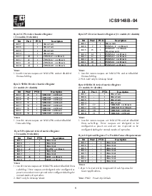 浏览型号ICS9148BF-04的Datasheet PDF文件第5页