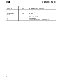 浏览型号UPD70208HGF-10-3B9的Datasheet PDF文件第16页