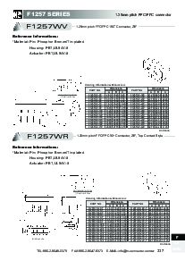 浏览型号F1257WV-23P的Datasheet PDF文件第2页