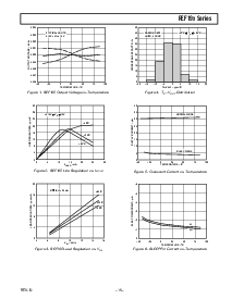 浏览型号REF192GBC的Datasheet PDF文件第15页