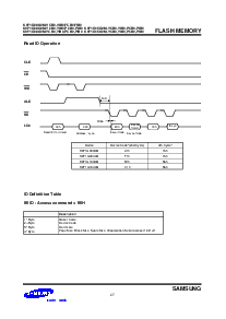 浏览型号K9F1G08U0M-VCB0的Datasheet PDF文件第28页
