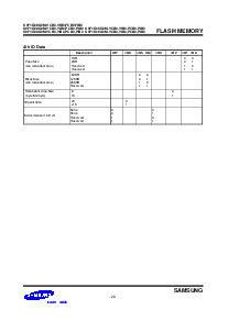 浏览型号K9F1G08U0M-VCB0的Datasheet PDF文件第29页