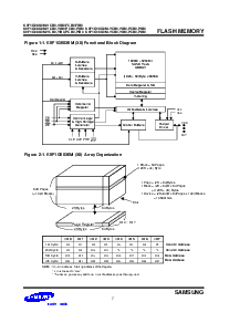 浏览型号K9F1G08U0M-VCB0的Datasheet PDF文件第8页