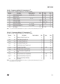 浏览型号M27C1024-12F1X的Datasheet PDF文件第7页