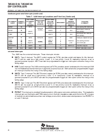 浏览型号TMS320F240Pq的Datasheet PDF文件第26页