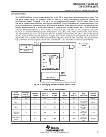 浏览型号TMS320F240Pq的Datasheet PDF文件第29页