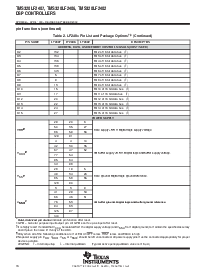 浏览型号TMS320LF2406的Datasheet PDF文件第16页