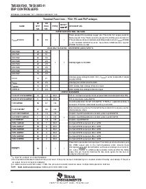 浏览型号TMS320F241PG的Datasheet PDF文件第14页