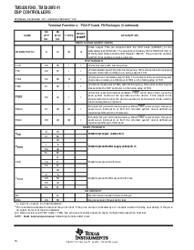 浏览型号TMS320F241PG的Datasheet PDF文件第16页